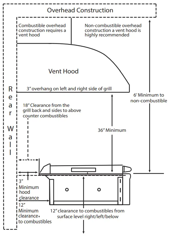 LYNX L30AGNG 30 Inch Built In Cooktop-fig2