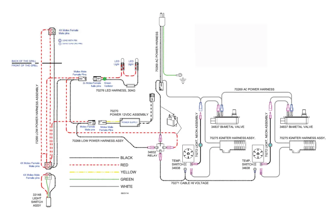 LYNX L30AGNG 30 Inch Built In Cooktop-fig22