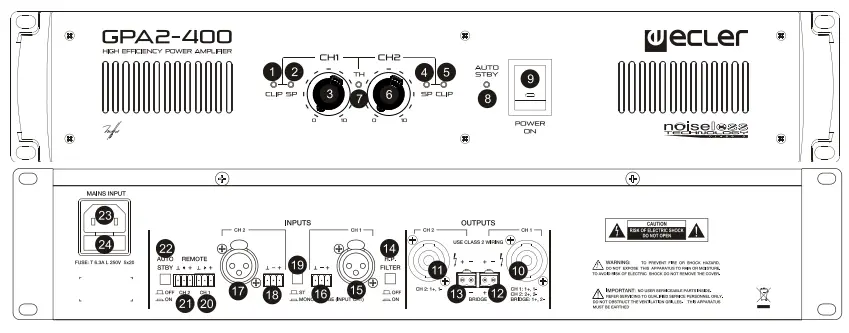 ecler GPA Series Stereo High-Efficiency Amplifier - Fig