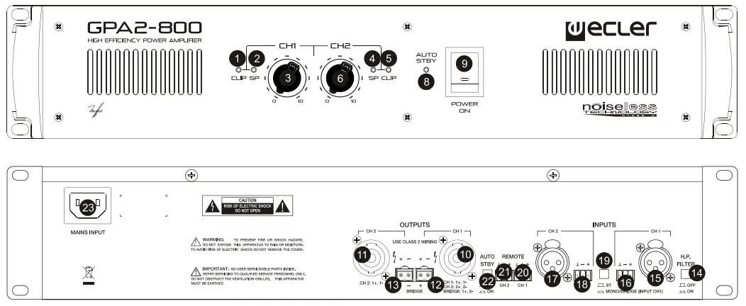 ecler GPA Series Stereo High-Efficiency Amplifier - GPA2-800