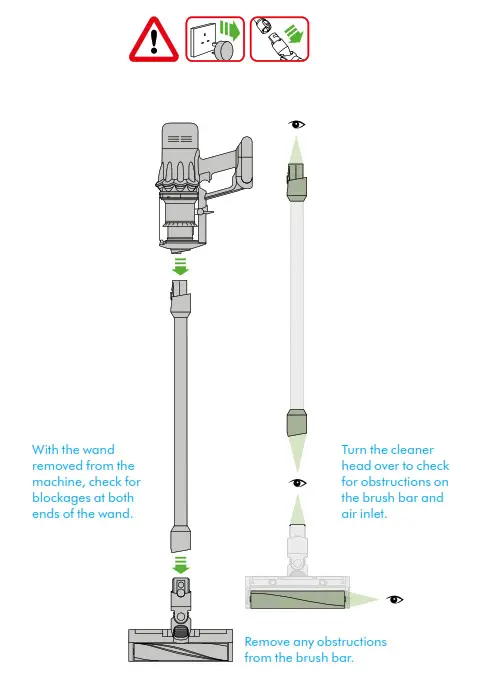dyson Digital Slim Cordless Vacuum Cleaner - Clearing blockages