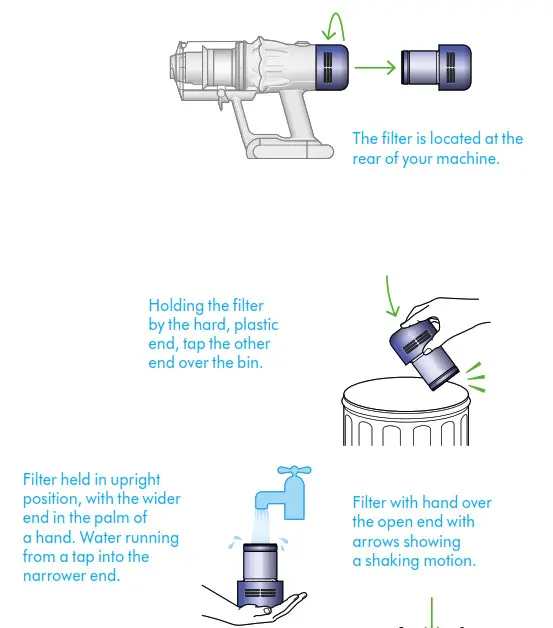 dyson Digital Slim Cordless Vacuum Cleaner - Fill and shake