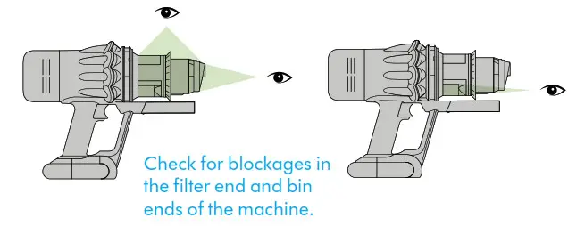 dyson Digital Slim Cordless Vacuum Cleaner - bin removed,