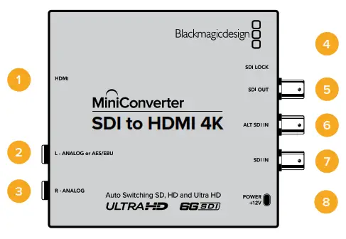 Blackmagic design Micro Converter BiDirectional SDI HDMI 3G - dfgfig