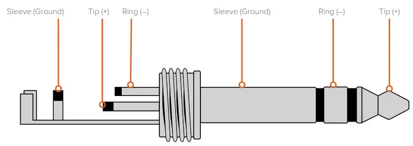 Blackmagic design Micro Converter BiDirectional SDI HDMI 3G - fig 10