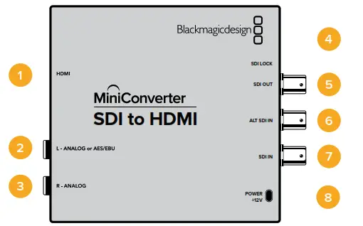 Blackmagic Mini Converters Mini Converter SDI to HDMI Mini Converter SDI to HDMI can connect a huge range of HDMI displays and video projectors to SDI based equipment. Your Mini Converter SDI to HDMI automatically detects between SD/HD/3G-SDI and converts to HDMI with embedded audio, plus balanced AES/EBU or analog audio out.