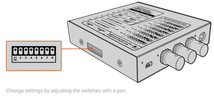 Blackmagic design Micro Converter BiDirectional SDI HDMI 3G - fig 20