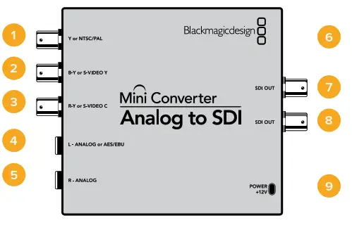 Blackmagic design Micro Converter BiDirectional SDI HDMI 3G - fig 39