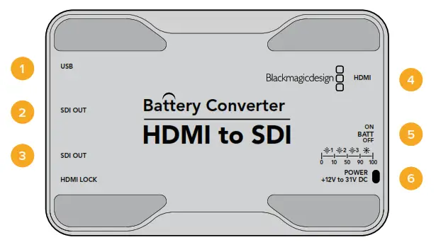 Blackmagic design Micro Converter BiDirectional SDI HDMI 3G - fig 4sdf