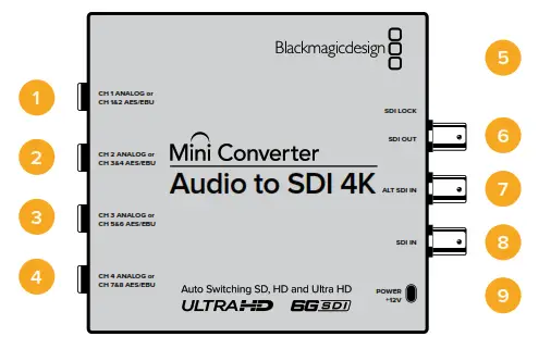 Blackmagic design Micro Converter BiDirectional SDI HDMI 3G - fig 57