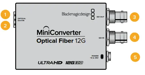 Blackmagic design Micro Converter BiDirectional SDI HDMI 3G - fig 66