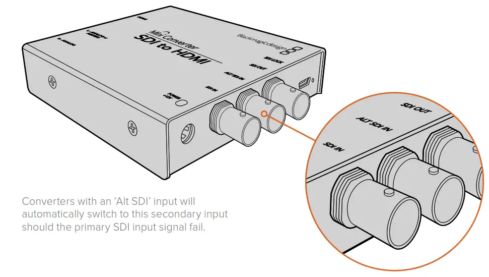 Blackmagic design Micro Converter BiDirectional SDI HDMI 3G - fig 7
