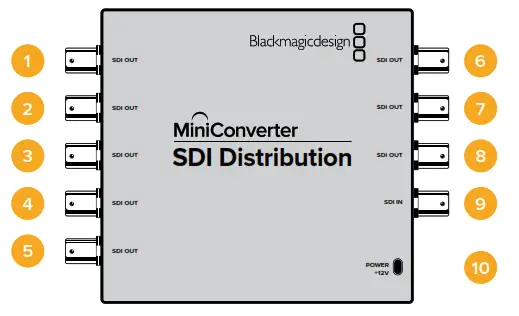 Blackmagic design Micro Converter BiDirectional SDI HDMI 3G - fig 70