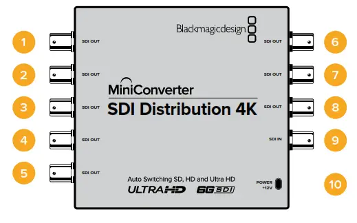 Blackmagic design Micro Converter BiDirectional SDI HDMI 3G - fig 72