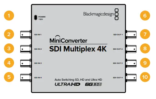 Blackmagic design Micro Converter BiDirectional SDI HDMI 3G - fig 74