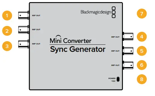 Blackmagic design Micro Converter BiDirectional SDI HDMI 3G - fig 79