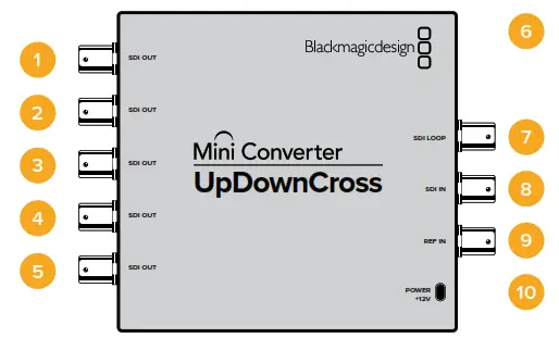 Blackmagic design Micro Converter BiDirectional SDI HDMI 3G - fig 82