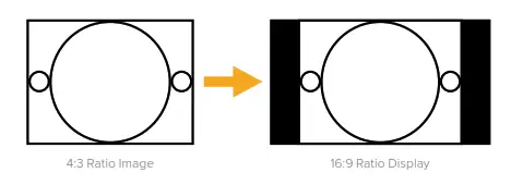 Blackmagic design Micro Converter BiDirectional SDI HDMI 3G - fig fgdfg4
