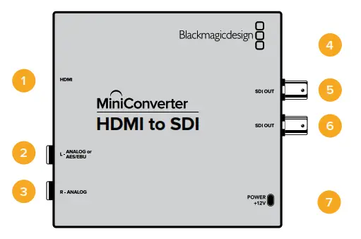 Blackmagic design Micro Converter BiDirectional SDI HDMI 3G - fig11
