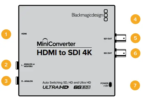 Blackmagic design Micro Converter BiDirectional SDI HDMI 3G - fig17