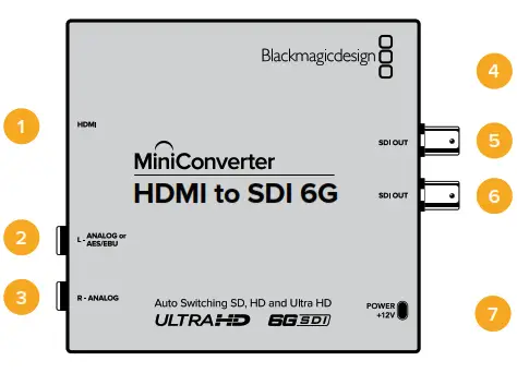 Blackmagic design Micro Converter BiDirectional SDI HDMI 3G - fig21