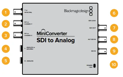 Blackmagic design Micro Converter BiDirectional SDI HDMI 3G - fig26