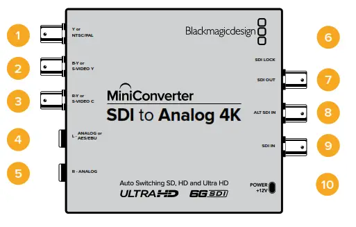 Blackmagic design Micro Converter BiDirectional SDI HDMI 3G - fig34