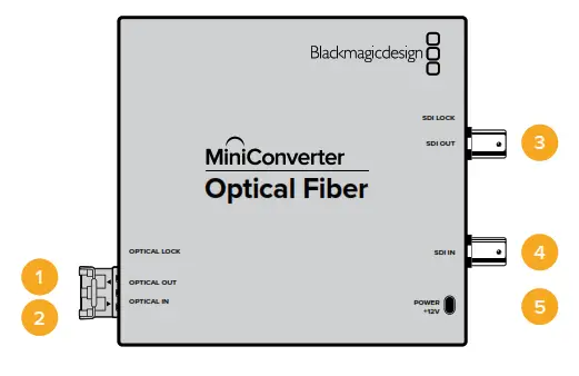 Blackmagic design Micro Converter BiDirectional SDI HDMI 3G - fig61