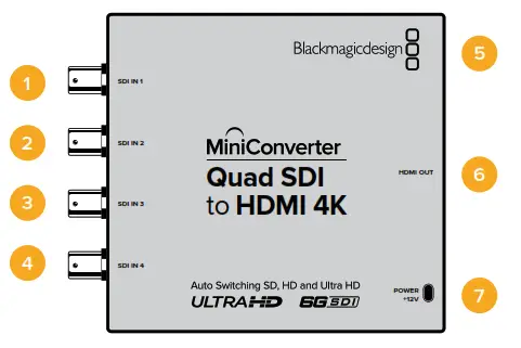 Blackmagic design Micro Converter BiDirectional SDI HDMI 3G - fig68