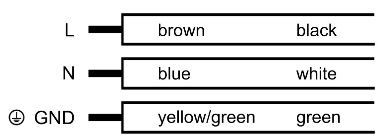 EYE LIGHTING LED High Bay Ceiling Light Product Specification