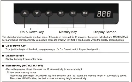 FIG 1 Handset Instruction