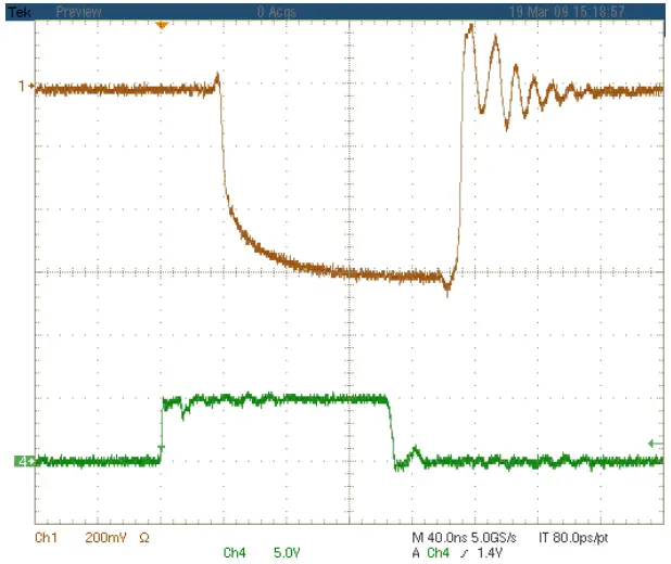 Typical trigger delay