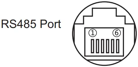 Connection instruction
