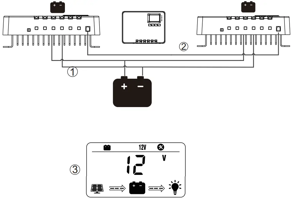 Connection instruction