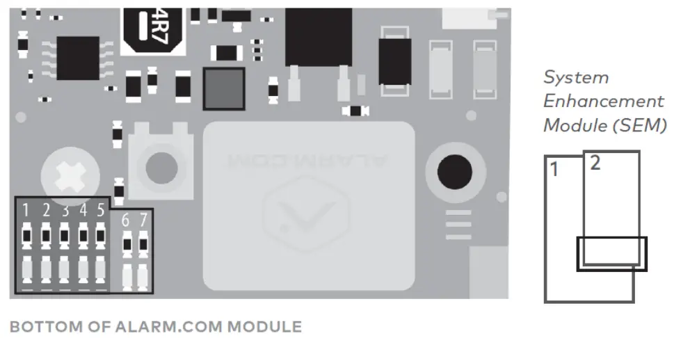 ALARM COM SEM210 LTE Telus Dual Path Module for DSC fig 1