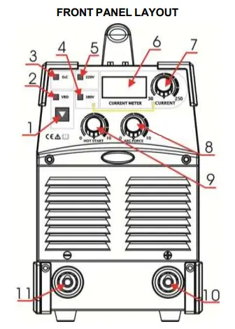 Riland-ARC-315GTS-Welding-Machine-FIG-10
