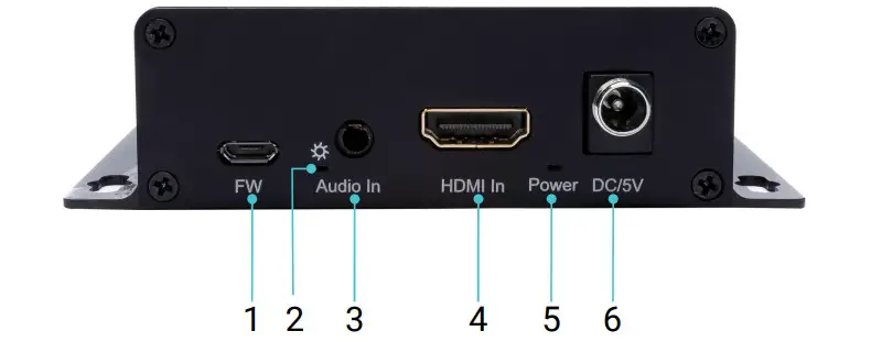 SESCOM SES-AX1001 4K HDMI Audio Embedder and Extractor - Figure 3