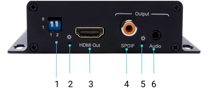 SESCOM SES-AX1001 4K HDMI Audio Embedder and Extractor - Figure 4