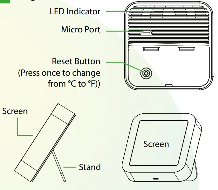 LLOYD S LC 1329 IR Remote Control-fig1
