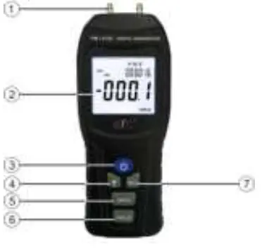 HTC-PM-6175-Manometer-01