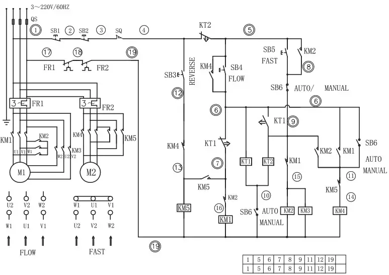 estelle 348SM100 Spiral Mixers with Guards - CIRCUIT DIAGRAM