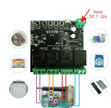 HENRAC-TECH-TY-DIY-S04-WiFi-Smart-Control-fig-2