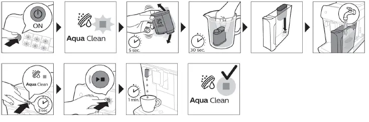 PHILIPS 1200 Fully Automatic Espresso Machine- 6