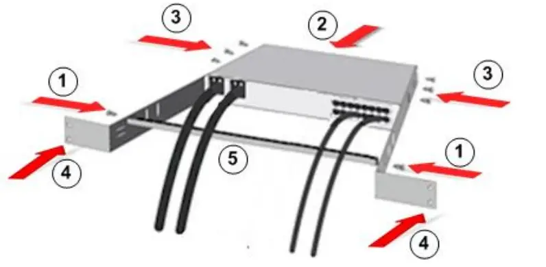Raritan Dominion KX III KVM Over IP Switch - Figure 2