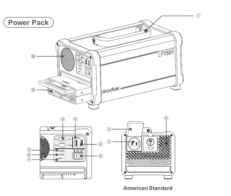 Godox-LP750X-Portable-Power-Inverter-fig-1
