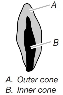 Whirlpool W11508871A 30 Inche White Free Standing Gas Range - fig 18