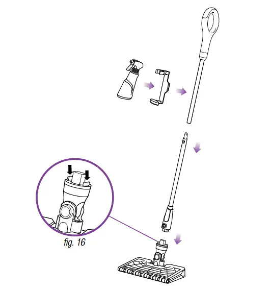 Assembling and Using