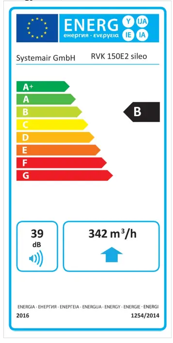 Puravent 30336 RVK 150E2 SILEO 1PH 230V Circular Duct Fans - demand control