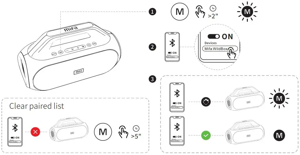 BLUETOOTH
CONNECTION