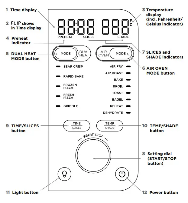 NINJA SP300 Foodi Dual Heat Air Fry Oven - Figure 3